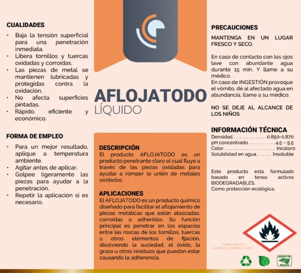 Líquido Aflojatodo