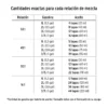 Aceite sintético para motor de 2 tiempos, 60 ml