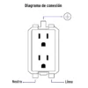 Contacto dúplex, 2 polos + tierra