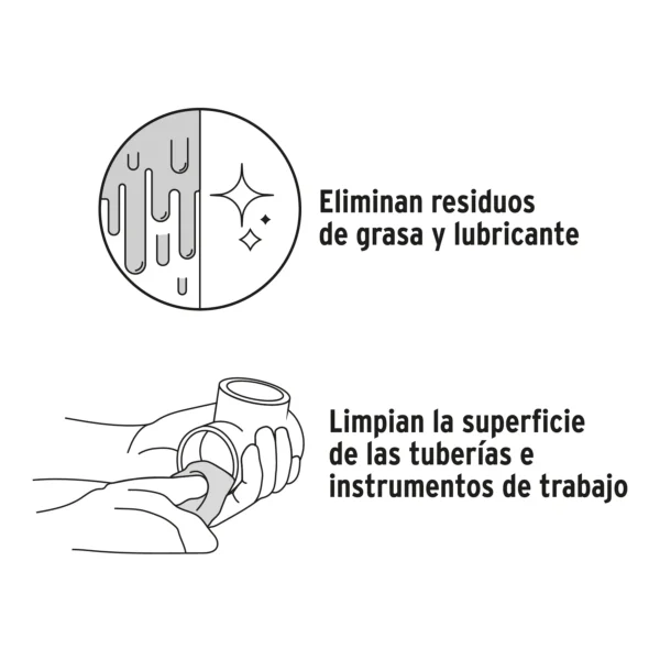 Limpiador para PVC y CPVC, lata 250ml