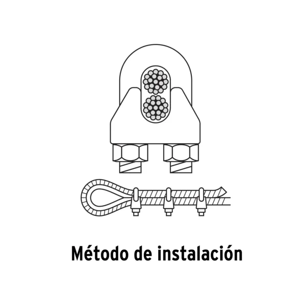 Blíster c/2 nudos (perros) de hierro p/cable de 1/8"