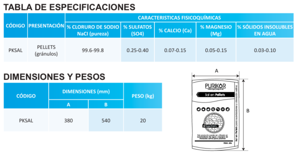 Sal en Grano Pellets