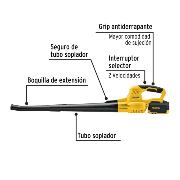 Sopladora inalámbrica 20V, 1 batería 4Ah, 1 cargador