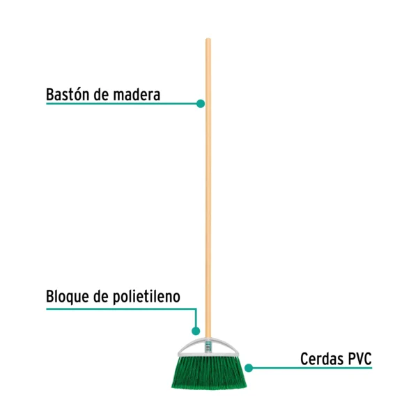 Escoba chica tipo abanico, cerdas de PVC, bastón de madera (21 cm)
